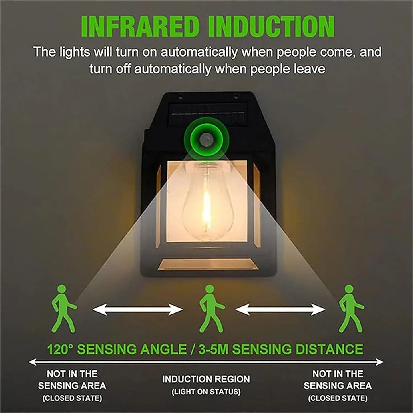 Solar Tungsten Wall Lights Outdoor Motion Sensor - 3 Modes IP65 Waterproof LED Barn Light, Auto Charging Solar Wall Sconce